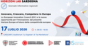 evento horizon lab 17 luglio
